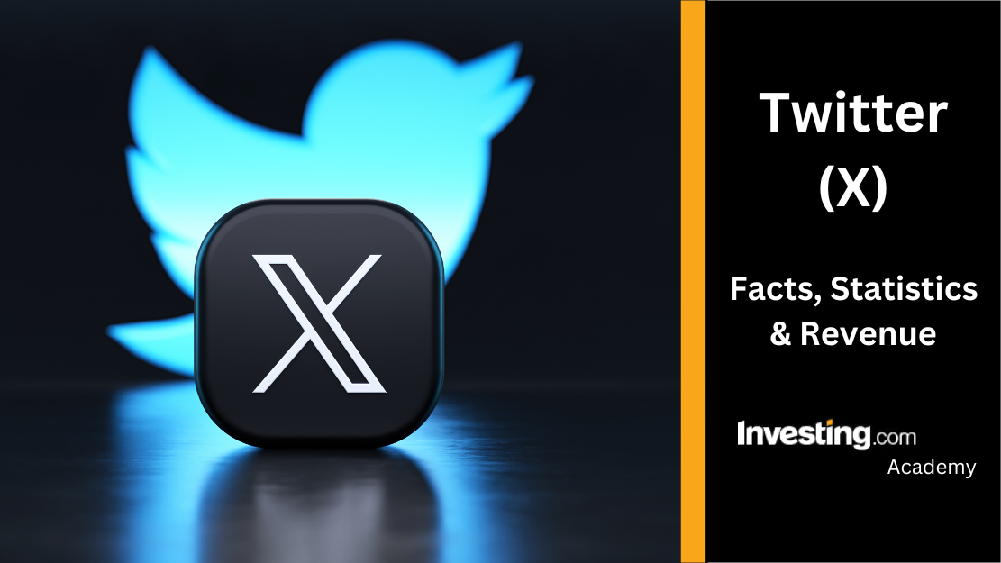 What area code is 714 in the United States?